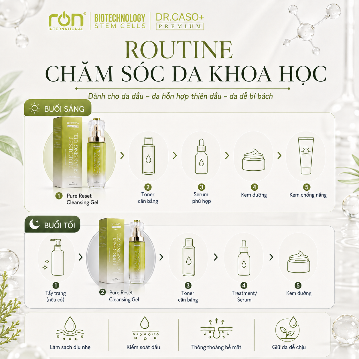 DR.CASO+ PREMIUM PURE RESET CLEANSING GEL/Gel Làm Sạch Dịu Nhẹ BHA &amp; Chiết Xuất Thiên Nhiên Cho Da Dầu – Hỗn Hợp